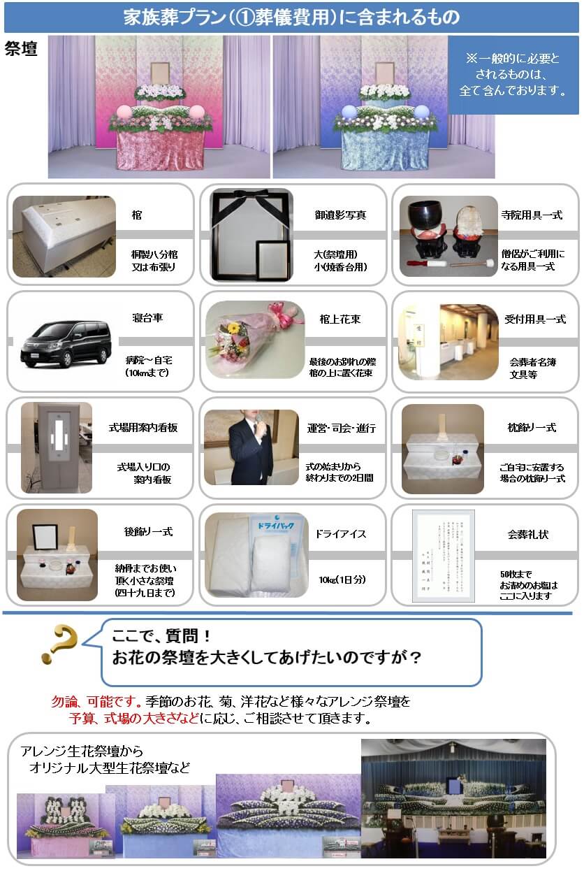 家族葬プランに含まれるもの